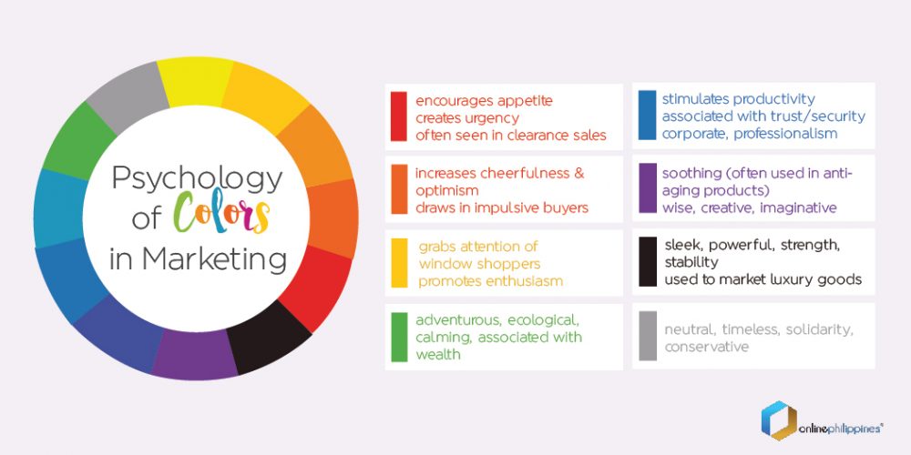 Branding color psychology